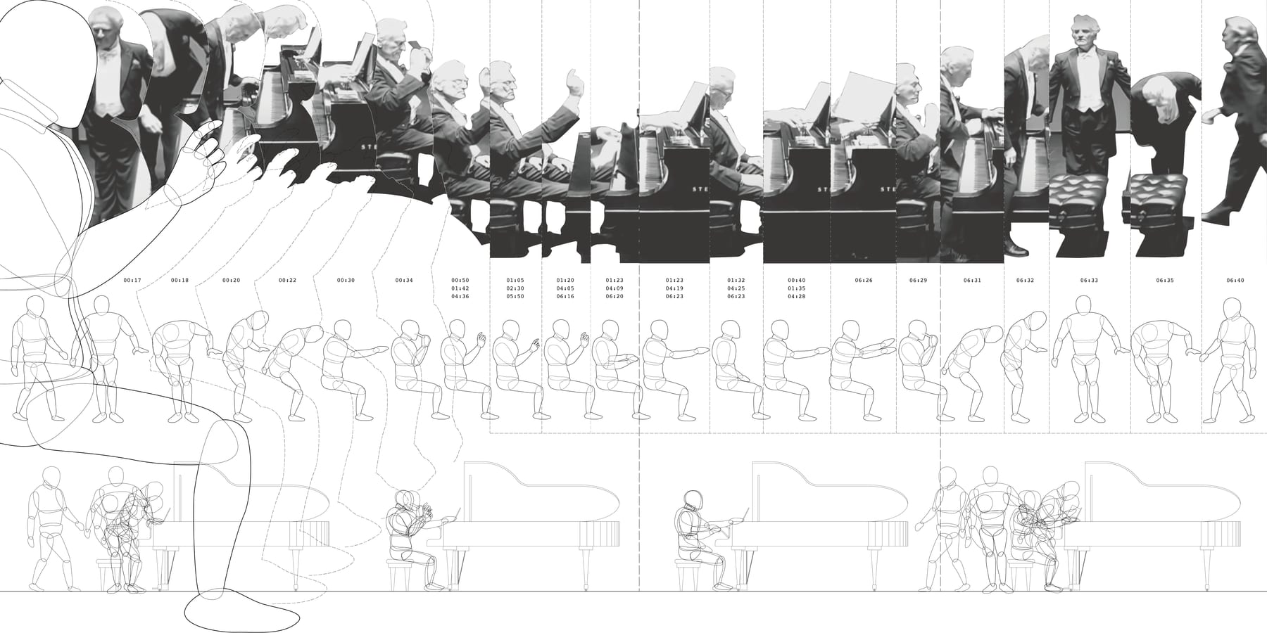 Performance notation — figures and music