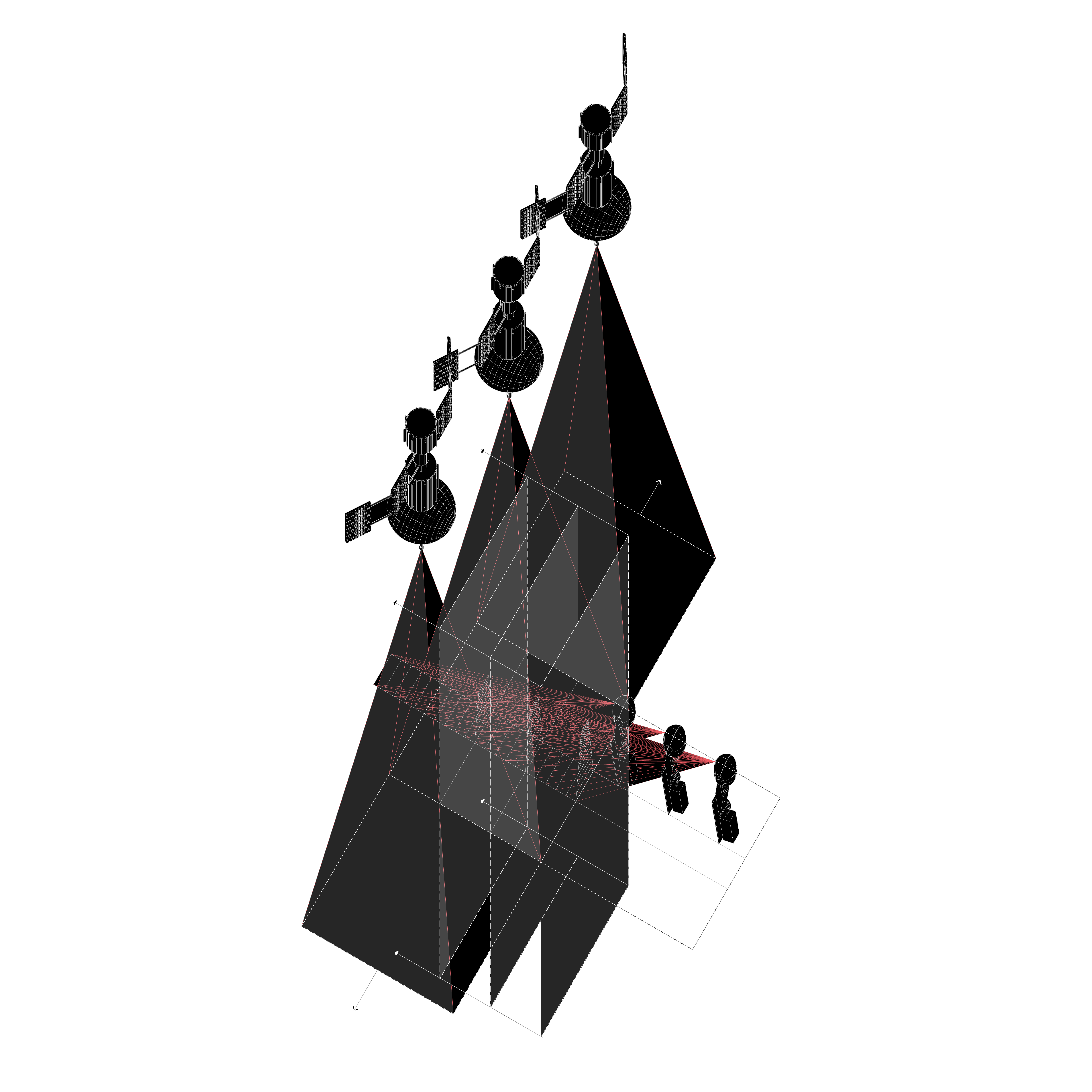 Framework Traversing