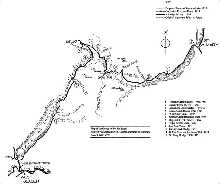 Historic route proposals